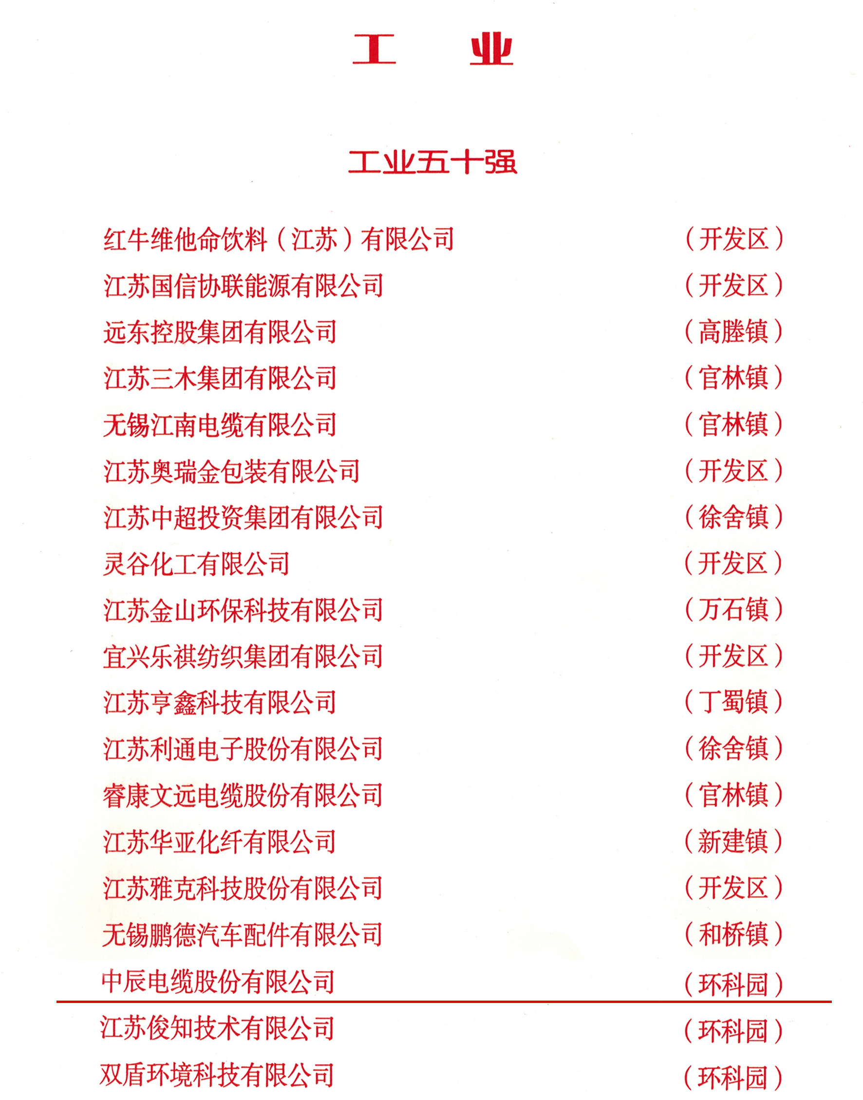 尊凯时龙(中国区)官方网站
