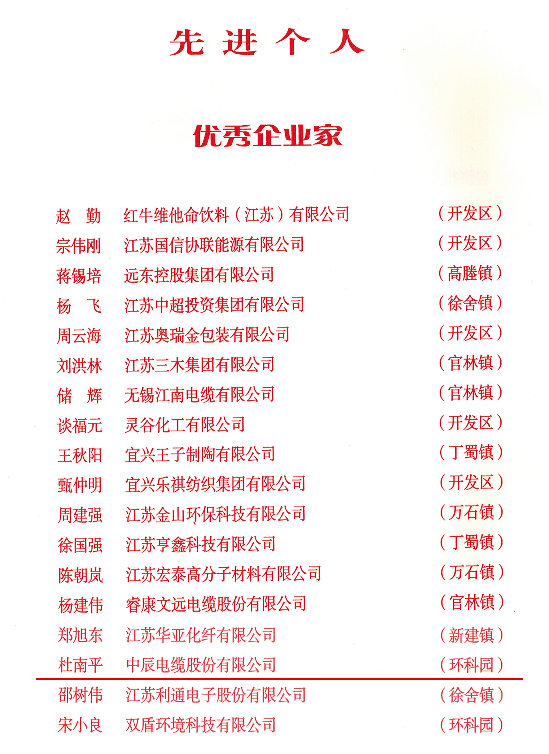 尊凯时龙(中国区)官方网站