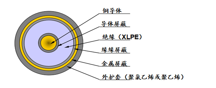 尊凯时龙(中国区)官方网站
