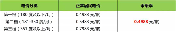尊凯时龙(中国区)官方网站