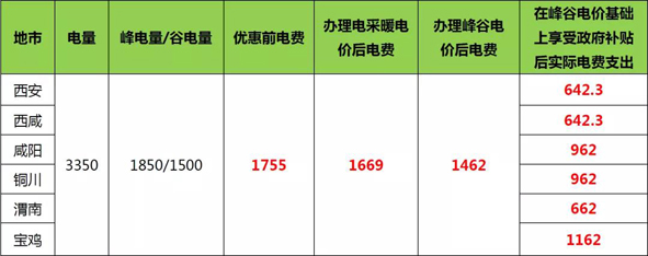 尊凯时龙(中国区)官方网站