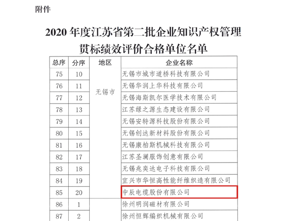 尊凯时龙(中国区)官方网站